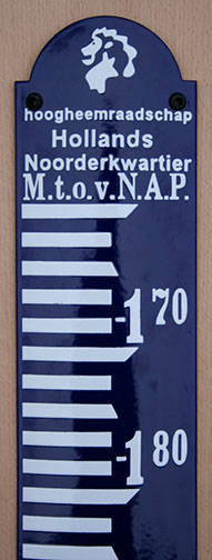 Emaille Peilschaal Nostalgisch Hoogheemraadschap Hollands Noorderkwartier